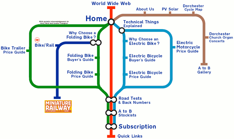 Site Map