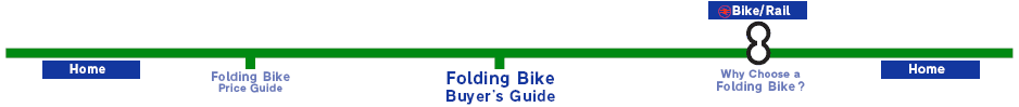 Folding bicycle buyers guide menu