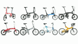 Folding Bike Price Guide (UK)